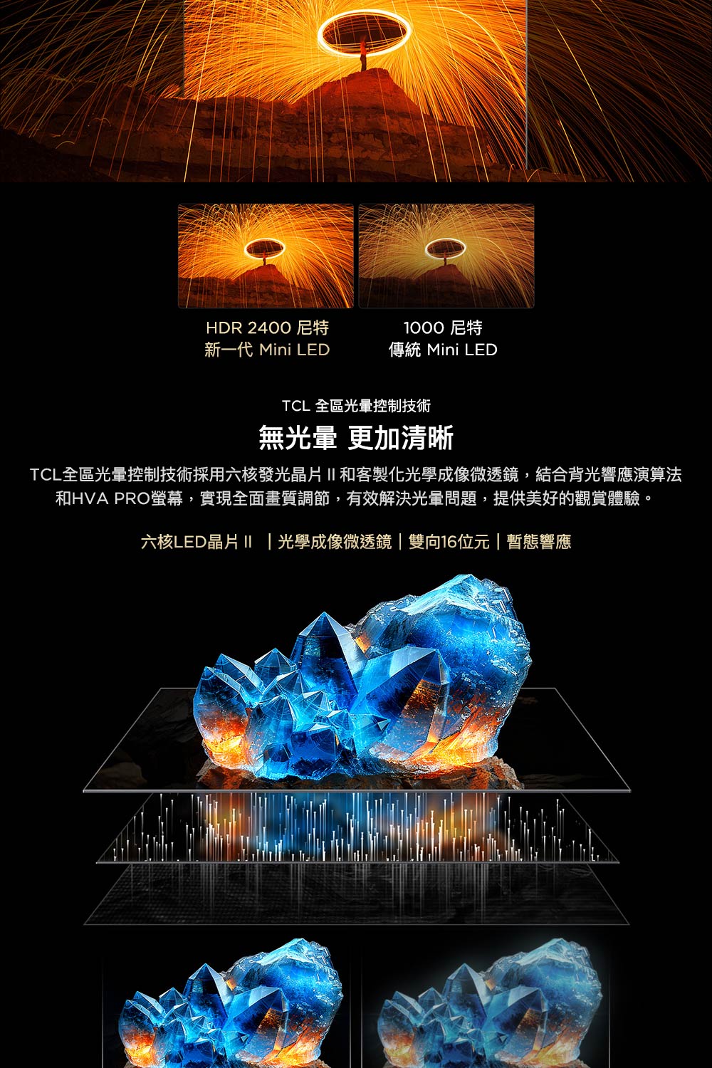 TCL 85C765 - 詳情15