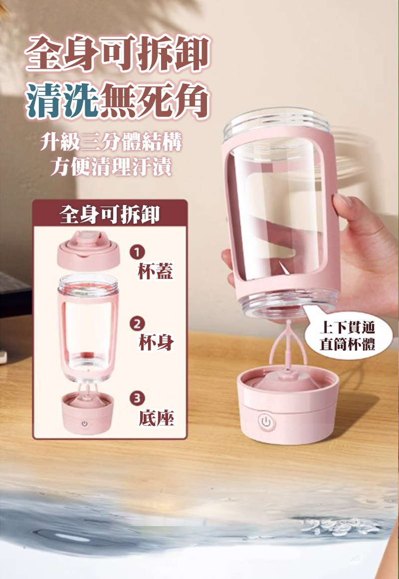 升級三分體結構