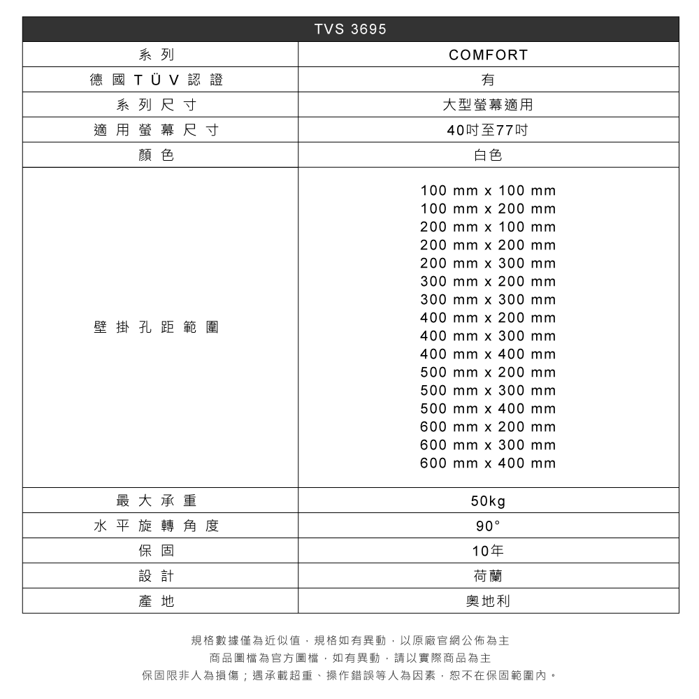 Vogels TVS 3695 - 詳情3