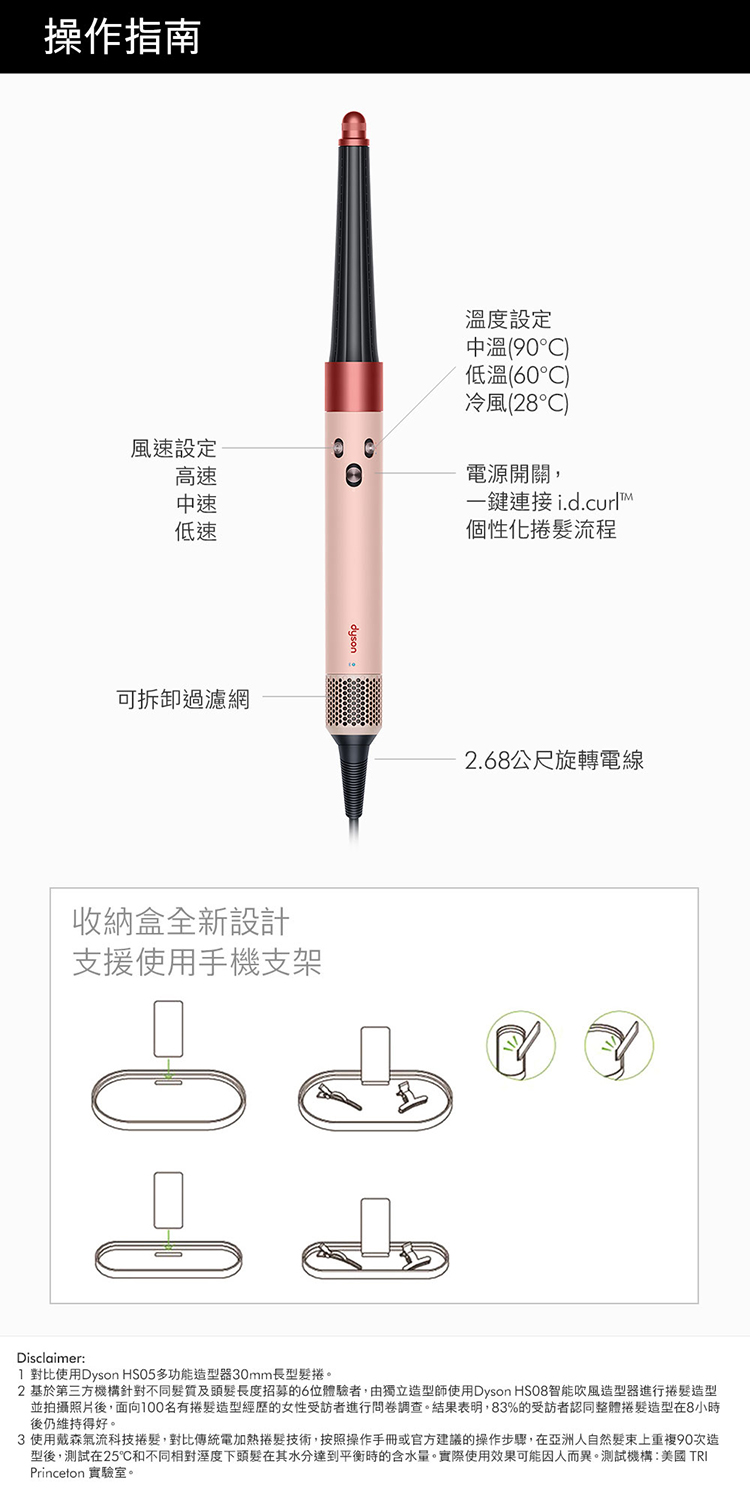 2 基於第三方機構針對不同髮質及頭髮長度招募的6位體驗者,由獨立造型師使用Dyson HS08智能吹風造型器進行捲髮造型