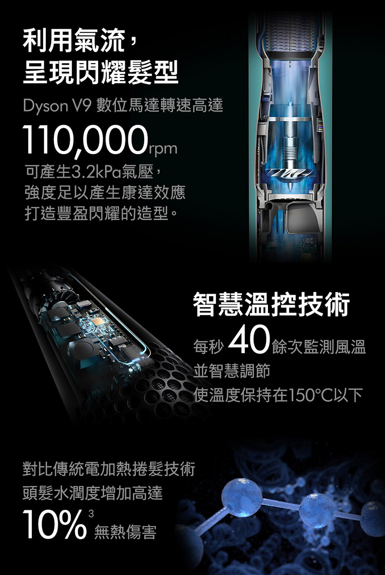 Dyson V9 數位馬達轉速高達