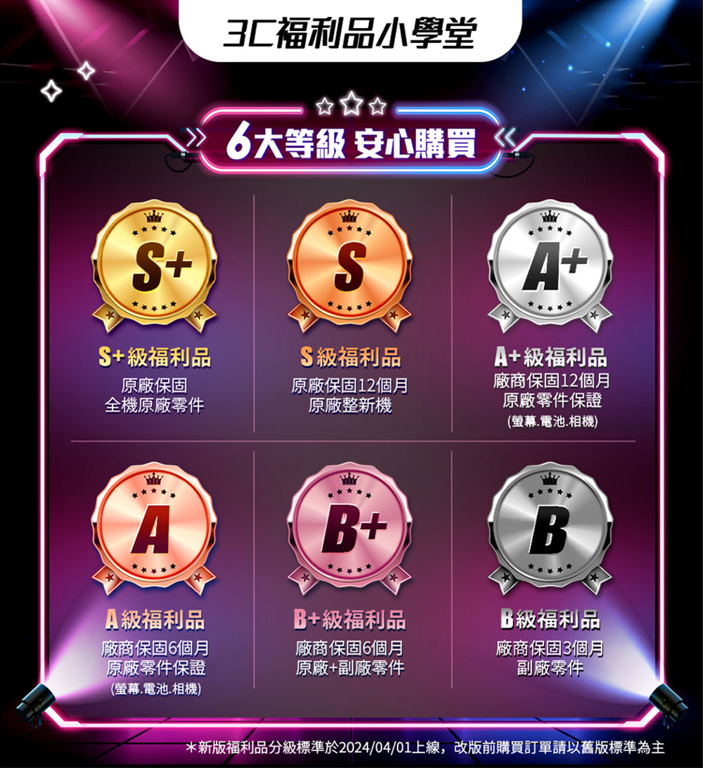 Apple蘋果 Watch SE2 2024 44mm - 詳情2