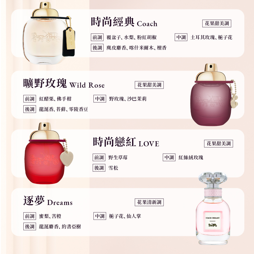 後調 麂皮麝香、喀什米爾木、檀香