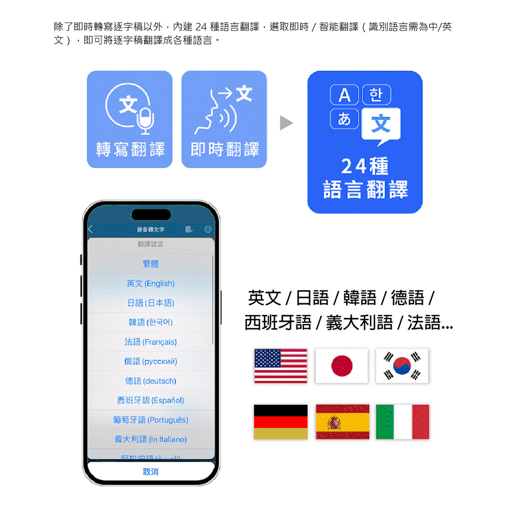 除了即時轉寫逐字稿以外,內建 24 種語言翻譯,選取即時智能翻譯識別語言需為中英