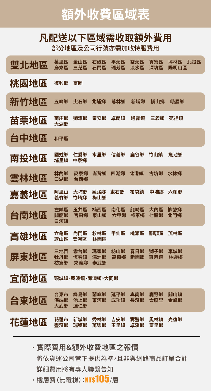 NABAIDUN NAB-8800 - 詳情1