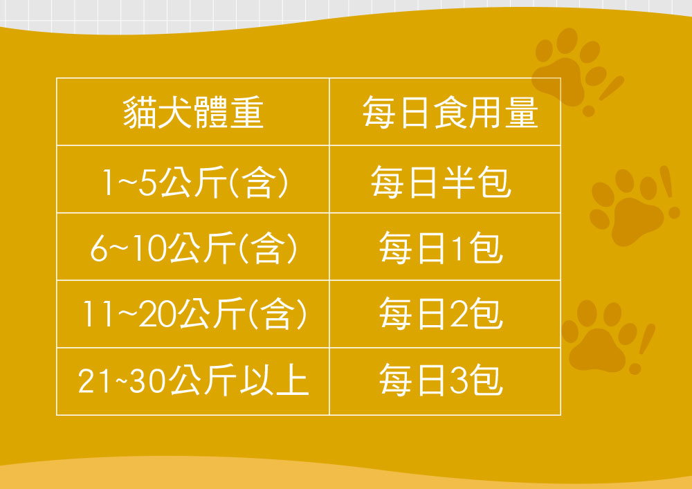 2130公斤以上