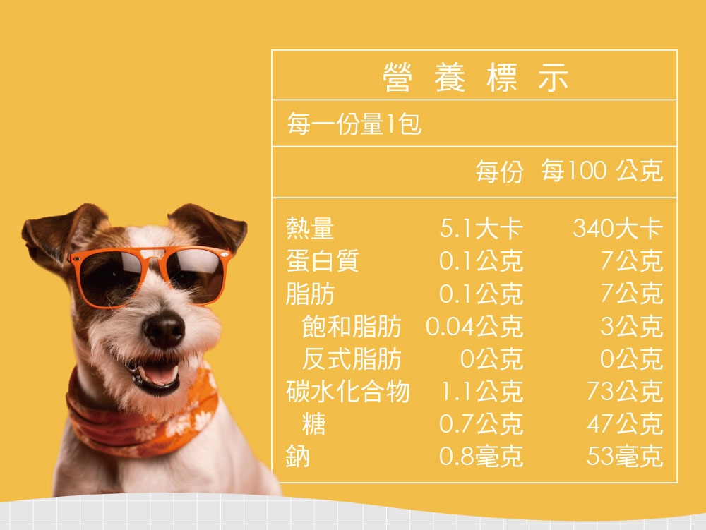 每份 每100公克