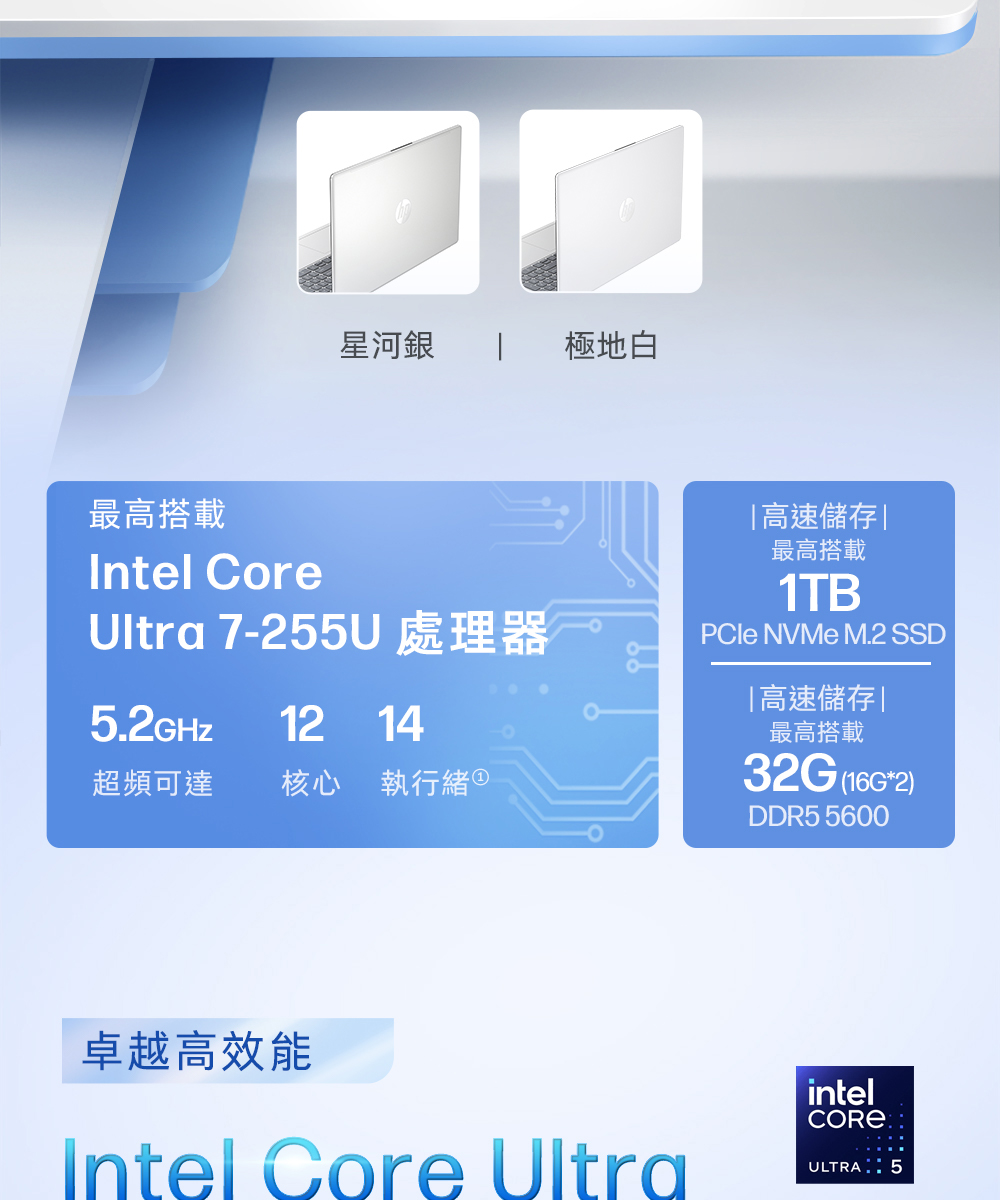 HP惠普 15-fd0585TU - 詳情2