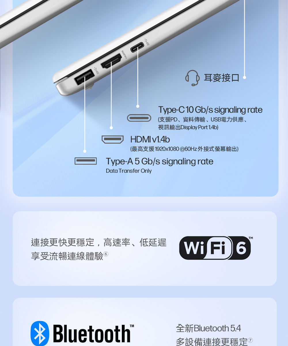 HP惠普 15-fd0585TU - 詳情6