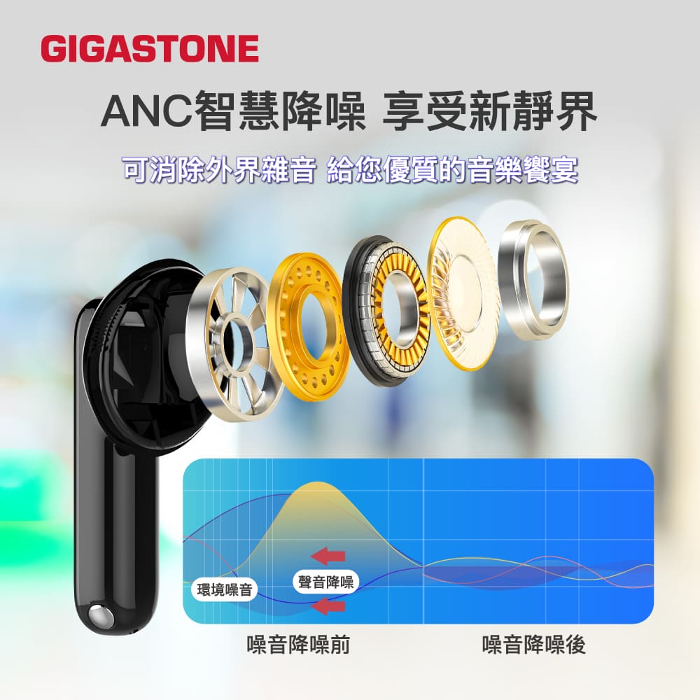 可消除外界雜音 給您優質的音樂饗宴