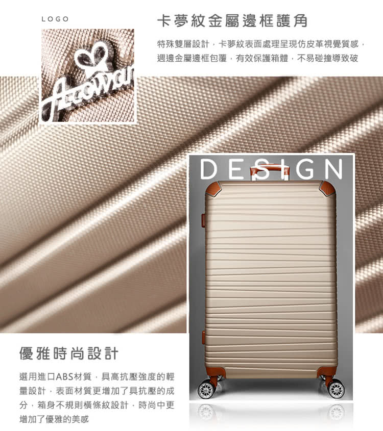 特殊雙層設計,卡夢紋表面處理呈現仿皮革視覺質感,