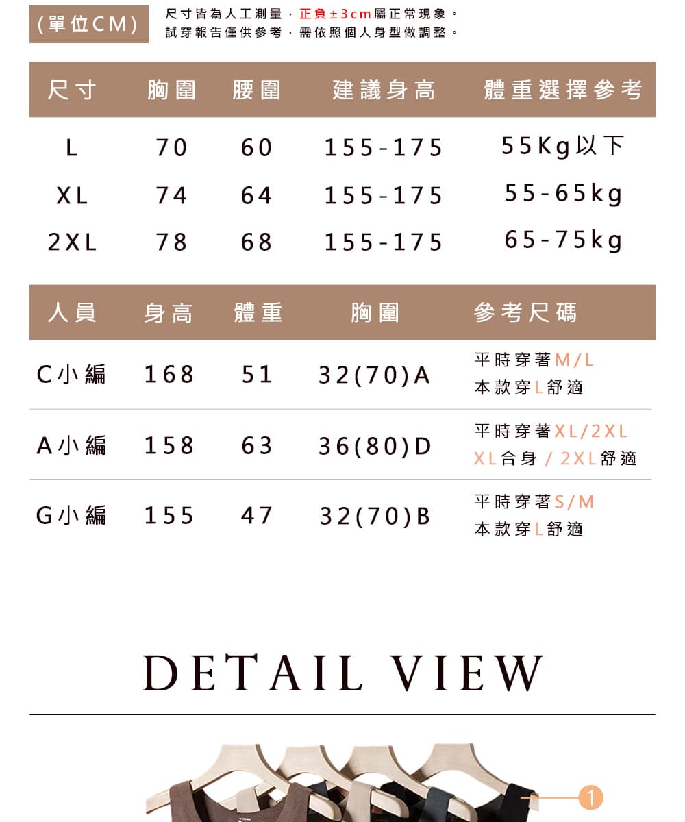 尺寸皆為人工測量,正負3cm屬正常現象。