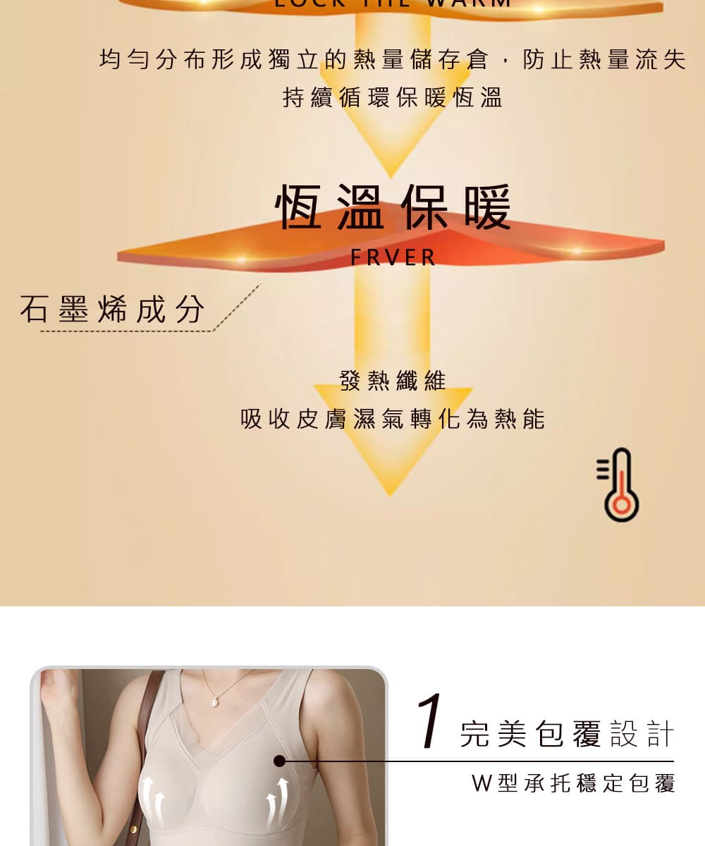 均勻分布形成獨立的熱量儲存倉,防止熱量流失