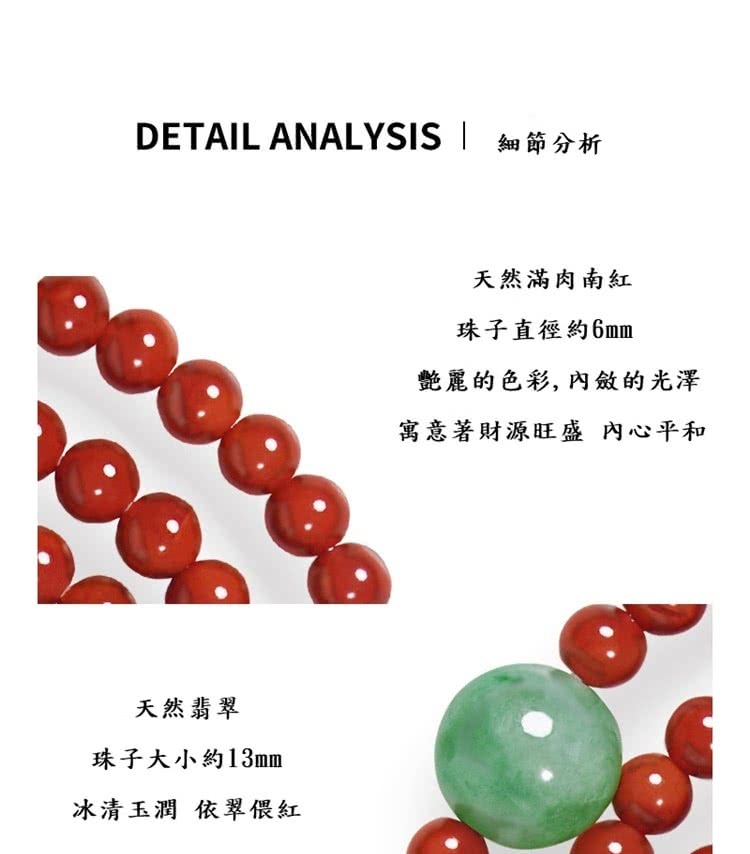 DETAIL ANALYSIS  細節分析