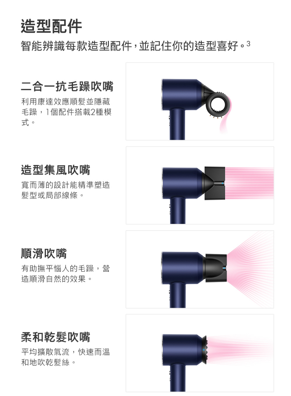 智能辨識每款造型配件,並記住你的造型喜好。3