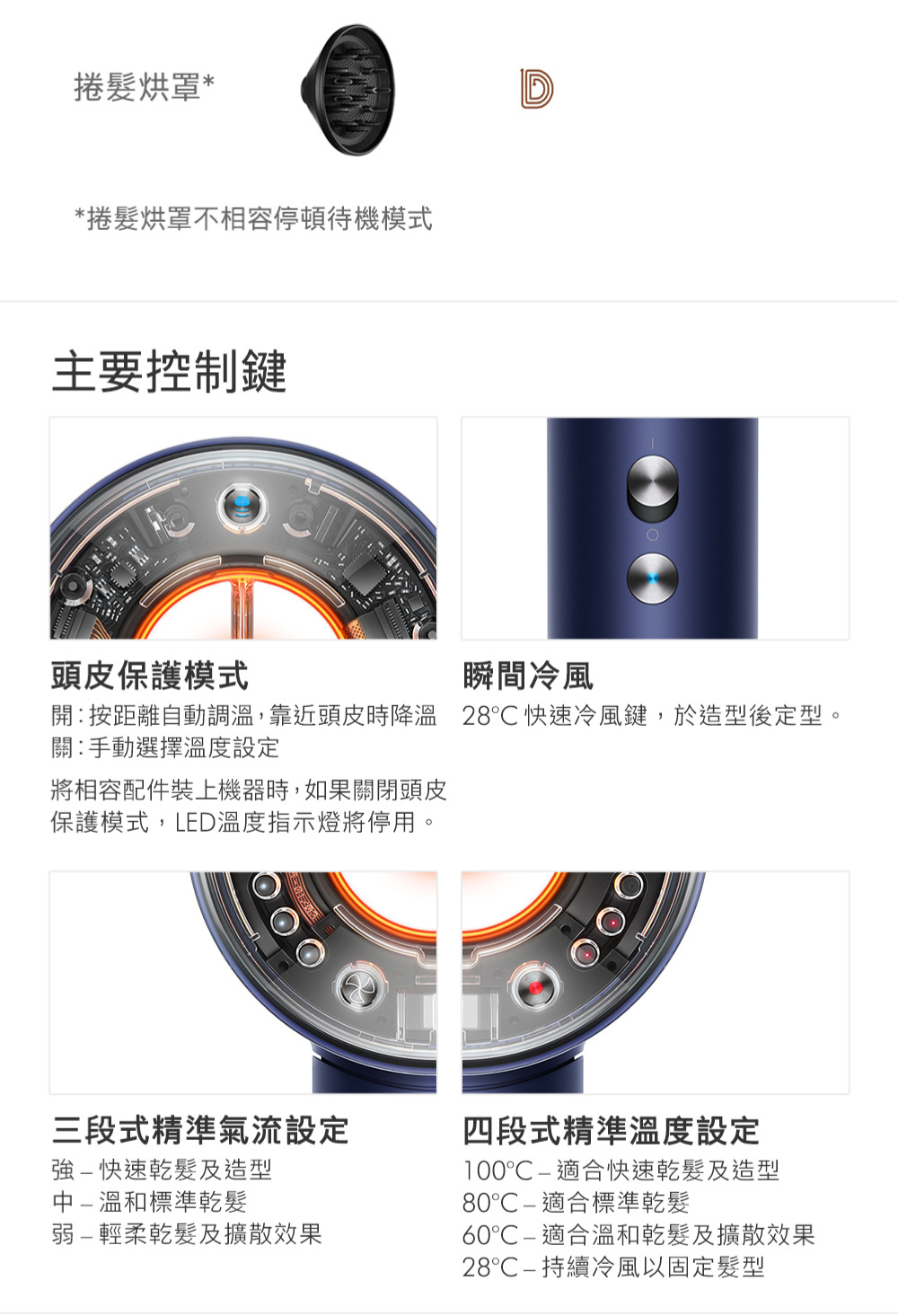 開按距離自動調溫,靠近頭皮時降溫 28快速冷風鍵,於造型後定型。