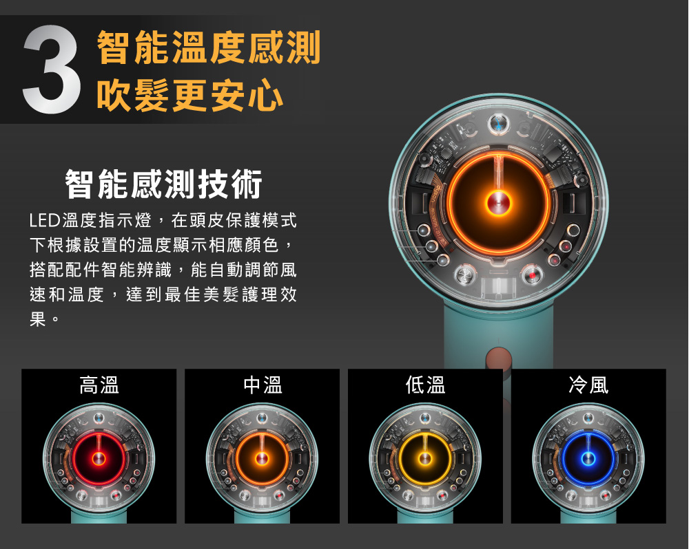 LED溫度指示燈,在頭皮保護模式