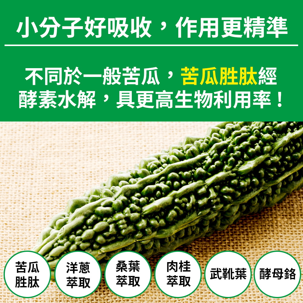 小分子好吸收,作用更精準不同於一般苦瓜,苦瓜胜肽經酵素水解,具更高生物利用率!苦瓜洋蔥桑葉肉桂武靴葉酵母胜肽萃取萃取萃取