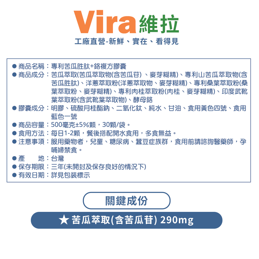 Vira維拉工廠直營-新鮮、實在、看得見商品名稱:專利苦瓜胜肽+複方膠囊商品成分:苦瓜萃取(苦瓜萃取物(含苦瓜苷)、麥芽糊精)、專利山苦瓜萃取物(含苦瓜胜肽)、洋蔥萃取粉(洋蔥萃取物、麥芽糊精)、專利桑葉萃取粉(桑葉萃取粉、麥芽糊精)、專利肉桂萃取粉(肉桂、麥芽糊精)、印度武靴葉萃取粉(含武靴葉萃取物)、酵母膠囊成分:明膠、硫酸月桂酯鈉、二氧化鈦、純水、甘油、食用黃色四號、食用藍色一號商品容量:500毫克±5%顆,30顆/袋。食用方法:每日1-2顆,餐後搭配開水食用,多食無益。注意事項:服用藥物者,兒童、糖尿病、蠶豆症族群,食用前請諮詢醫藥師,孕產哺婦禁食。地:台灣保存期限:三年(未開封及保存良好的情況下)有效日期:詳見包裝標示關鍵成份★苦瓜萃取(含苦瓜苷) 290mg