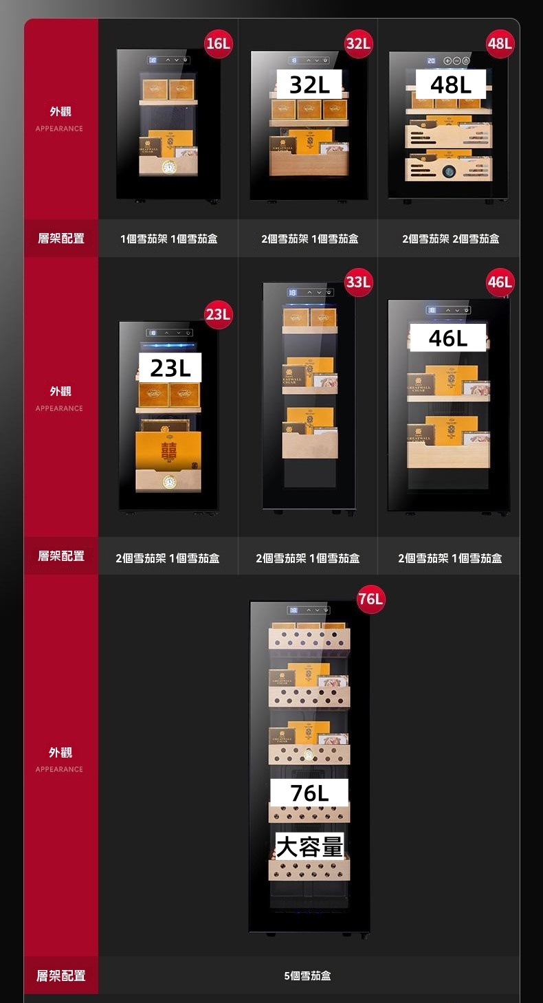 外觀APPEARANCE16L32L32L48L48L層架配置1個雪茄架 1個雪茄盒2個雪茄架 1個雪茄盒2個雪茄架 2個雪茄盒23L外觀APPEARANCE23L(46L46L層架配置2個雪茄架1個雪茄盒2個雪茄架1個雪茄盒2個雪茄架 1個雪茄盒外觀APPEARANCE層架配置76L大容量5個雪茄盒76L