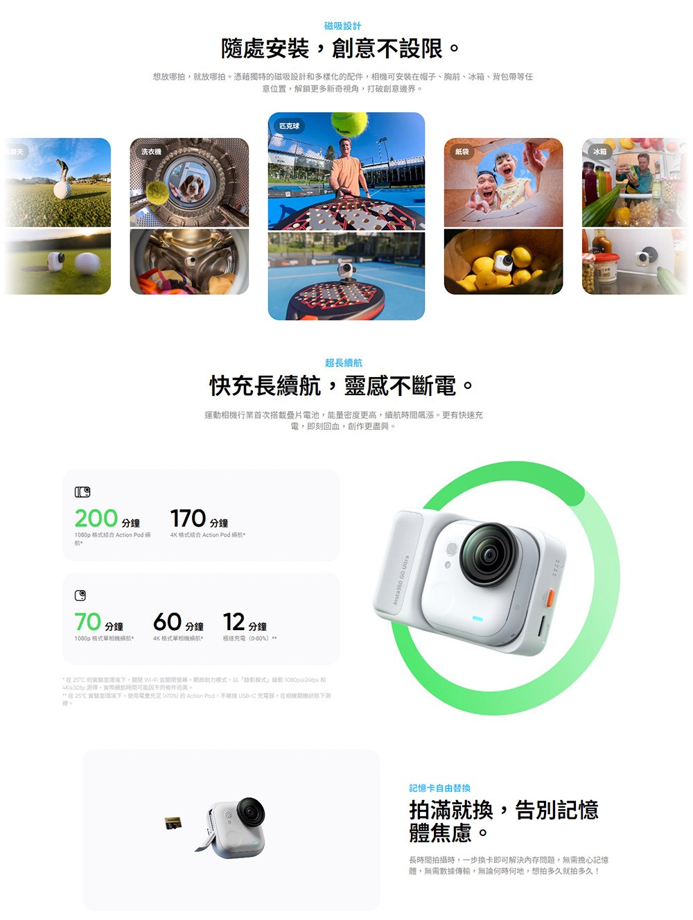 磁吸設計隨處安裝創意設限想放哪拍就放哪拍憑藉獨特的磁吸設計多樣化的配件可安装帽子、胸前、冰箱、背包帶等意位置解鎖更多新奇視角打破創意邊界。洗衣機匹克球紙袋冰箱超長續快充長,靈感不斷電。運動行業首次搭載電池,能量密度更高,飆漲。更有快速充電,即刻回血,創作更盡興。200分鐘1080p 格式结合 Action Pod  格式结合 Action Pod 續航70分鐘60極速充電0-80% (1080p 格式 4K 格式單相機續航** 在 25°C 的下, -關閉,耐力模式,以「錄影模式」錄影 1080p 和4K 。航時間可能因不同條件而異。在25 實驗室下,使用電量 (70%)的 Action Pod,不 USB-C 充電器,在相機下测。記憶卡自由替換拍滿就換,告別記憶體焦慮。長時間拍攝時,一步換卡即可解決內存問題,無需擔心記憶體,無需數據傳輸,無論何地,想拍多久就拍多久!