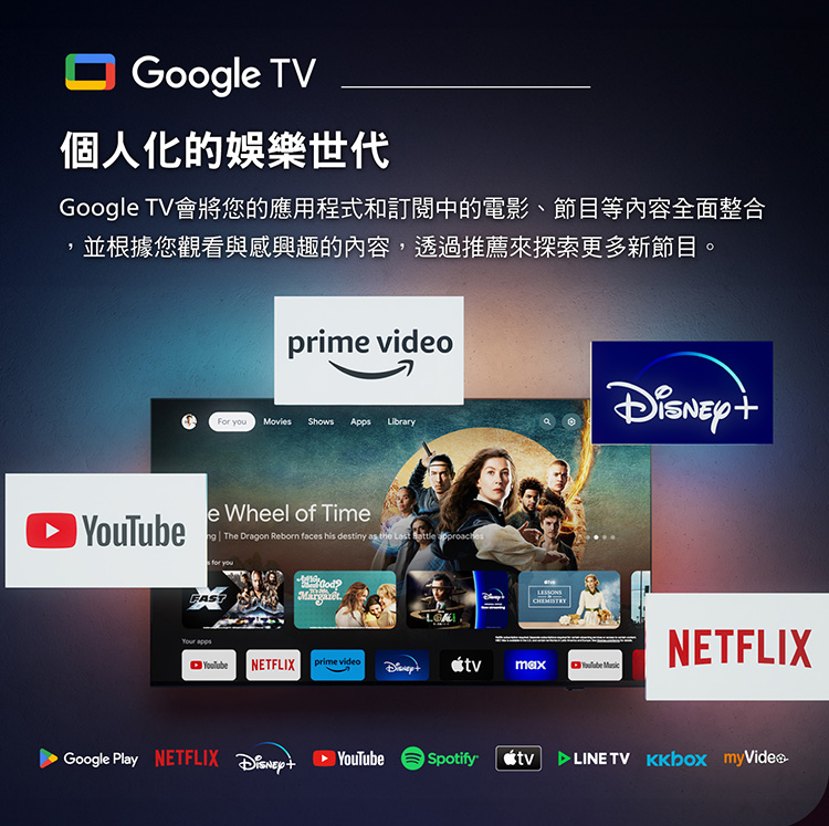 Google TV個人化的娛樂世代Google TV會將您的應用程式和訂閱中的電影、節目等內容全面整合,並根據您觀看與感興趣的內容,透過推薦來探索更多新節目。prime video YouTubeFor  Shows Apps Librarye Wheel of Time  The Dragon Reborn faces his destiny as the    you  NETFLIX prime video maxNETFLIXGoogle Play NETFLIX YouTube Spotify  TV  myVide