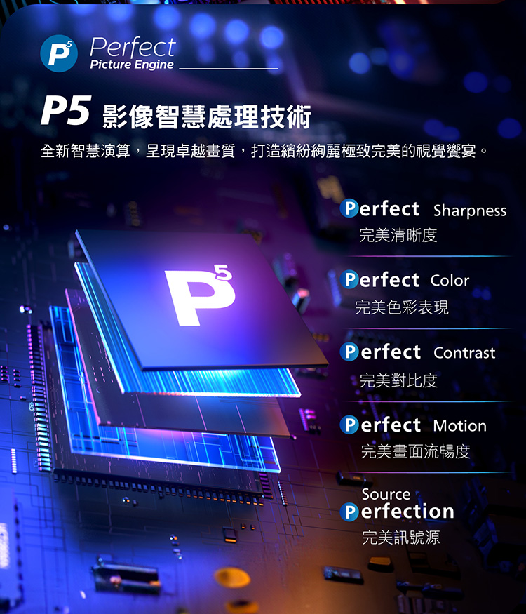 PerfectPicture EngineP5 影像智慧處理技術全新智慧演算,呈現卓越畫質,打造繽紛絢麗極致完美的視覺宴。Perfect Sharpness完美清晰度PPerfect Color完美色彩表現Perfect Contrast完美對比度Perfect Motion完美畫面流暢度SourcePerfection完美訊號源
