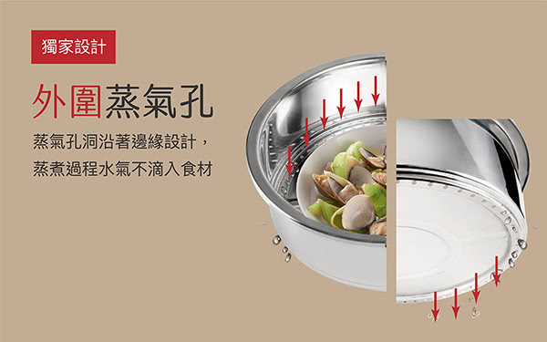 TATUNG 大同】6人份304不鏽鋼蒸籠(TAC-S03) - momo購物網- 好評推薦