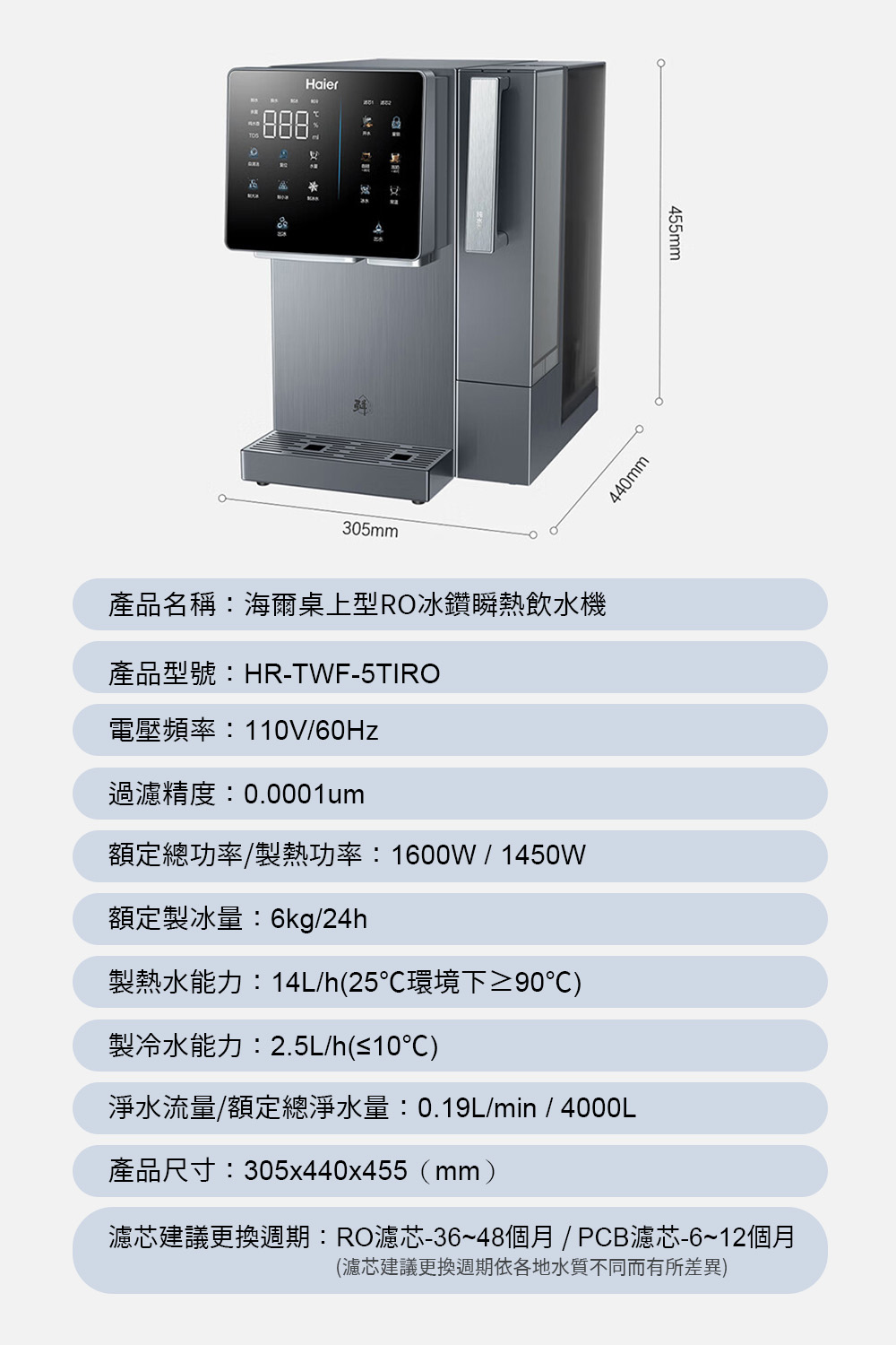 Haier*305mm455mm440mm產品名稱:海爾桌上型RO冰鑽瞬熱飲水機產品型號:HR-TWF-5TIRO電壓頻率:110V60Hz過濾精度:0.0001um額定總功率/製熱功率:1600W/1450W額定製冰量:6kg/24h製熱水能力:14L/h(25環境下≥90)製冷水能力:2.5L/h(≤10)淨水流量/額定總淨水量:0.19L/min/4000L產品尺寸:305x440x455(mm)濾芯建議更換週期:RO濾芯-36~48個月/PCB濾芯-6~12個月(濾芯建議更換週期依各地水質不同而有所差異)
