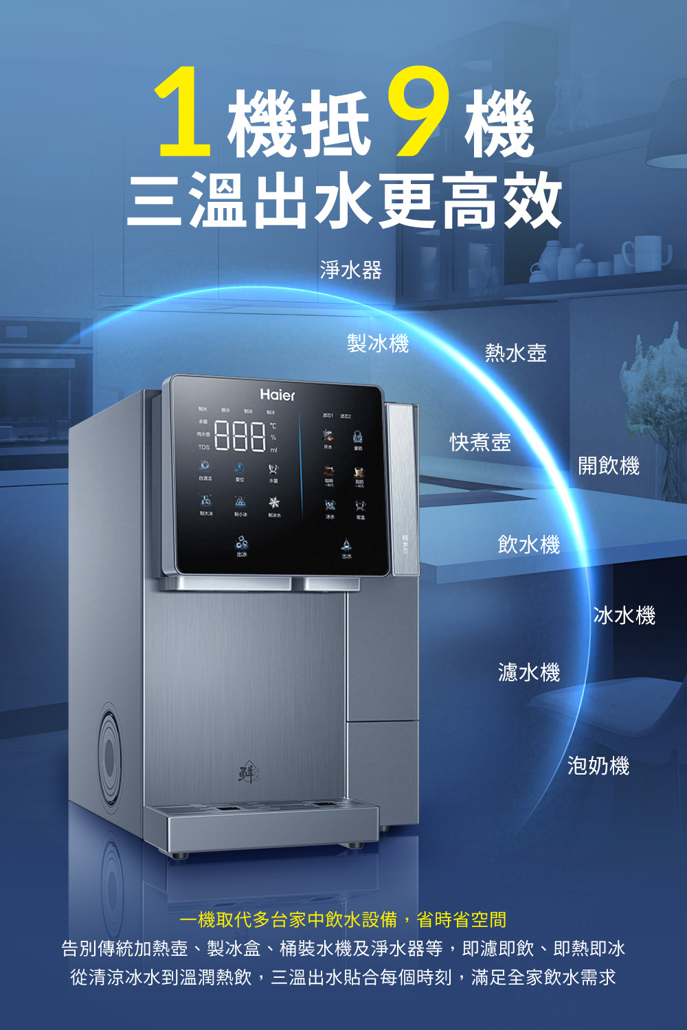 1機9機三出水更高效淨水器製冰機熱水壺Haier888 水量*快煮壺開飲機飲水機冰水機濾水機泡奶機一機取代多台家中飲水設備,省時省空間告別傳統加熱壺、製冰盒、桶裝水機及淨水器等,即濾即飲、即熱即冰從清涼冰水到溫潤熱飲,三溫出水貼合每個時刻,滿足全家飲水需求