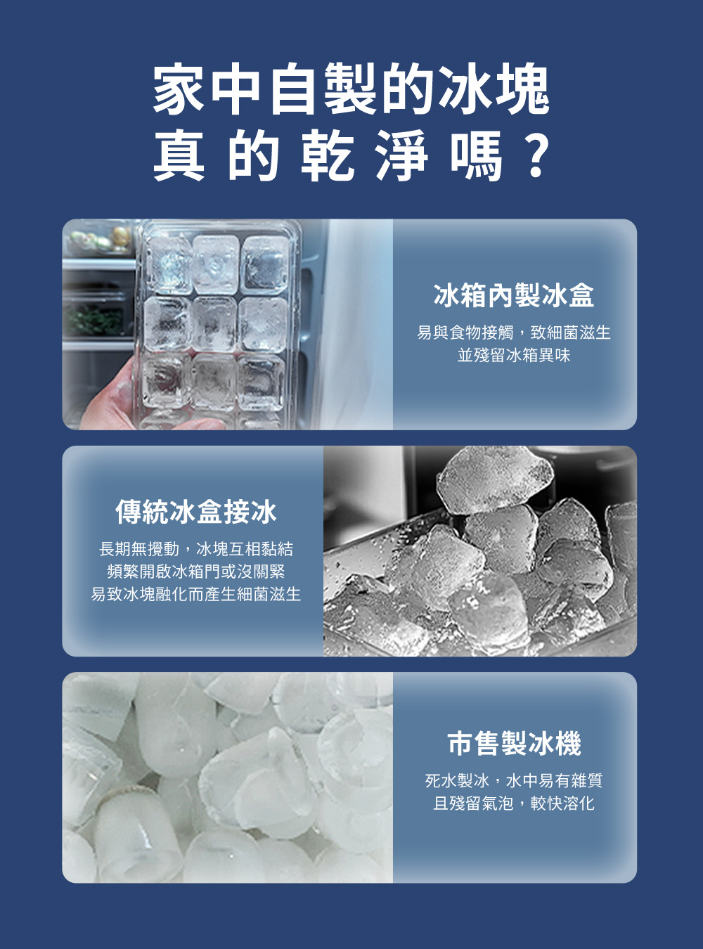 家中自製的冰塊真的乾淨嗎?傳統冰盒接冰長期無攪動,冰塊互相黏結頻繁開啟冰箱門或沒關緊易致冰塊融化而產生細菌滋生冰箱製冰盒易與食物接觸,致細菌滋生並殘留冰箱異味市售製冰機死水製冰,水中易有雜質且殘留氣泡,較快溶化