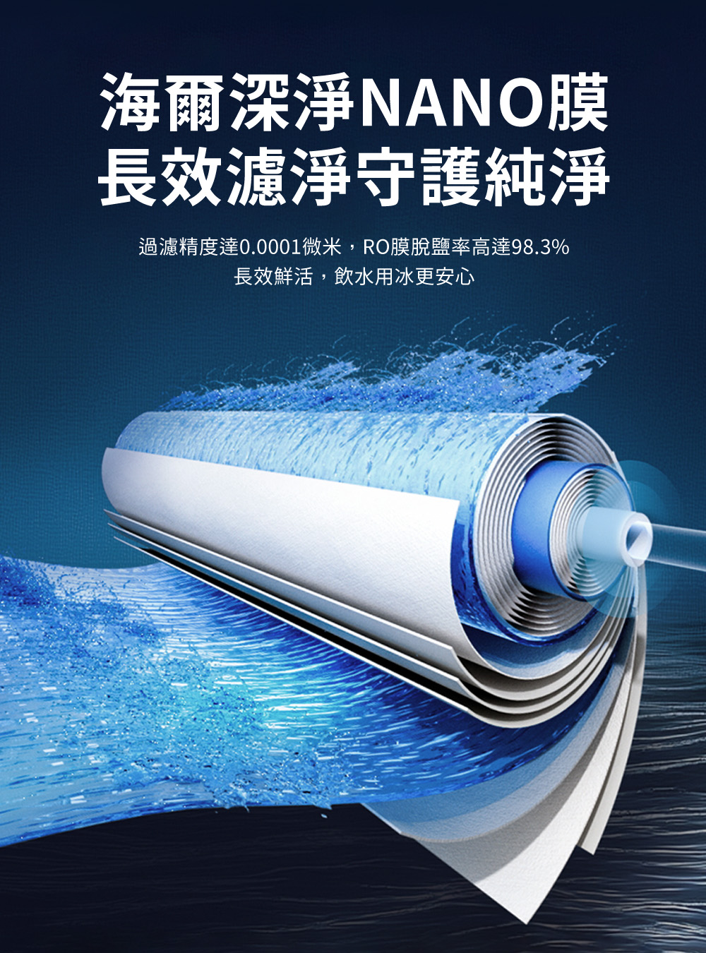 海爾深淨NANO膜長效濾淨守護純淨過濾精度達0.0001微米,RO膜脫鹽率高達98.3%長效鮮活,飲水用冰更安心