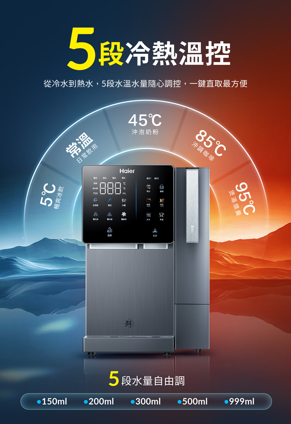 段冷熱溫控從冷水到熱水,5段水溫水量隨心調控,一鍵直取最方便5暢爽冰飲常溫日常飲用45沖泡奶粉Haier85沖調咖啡5段水量自由調150ml 200ml300ml煲湯煨羹95999ml