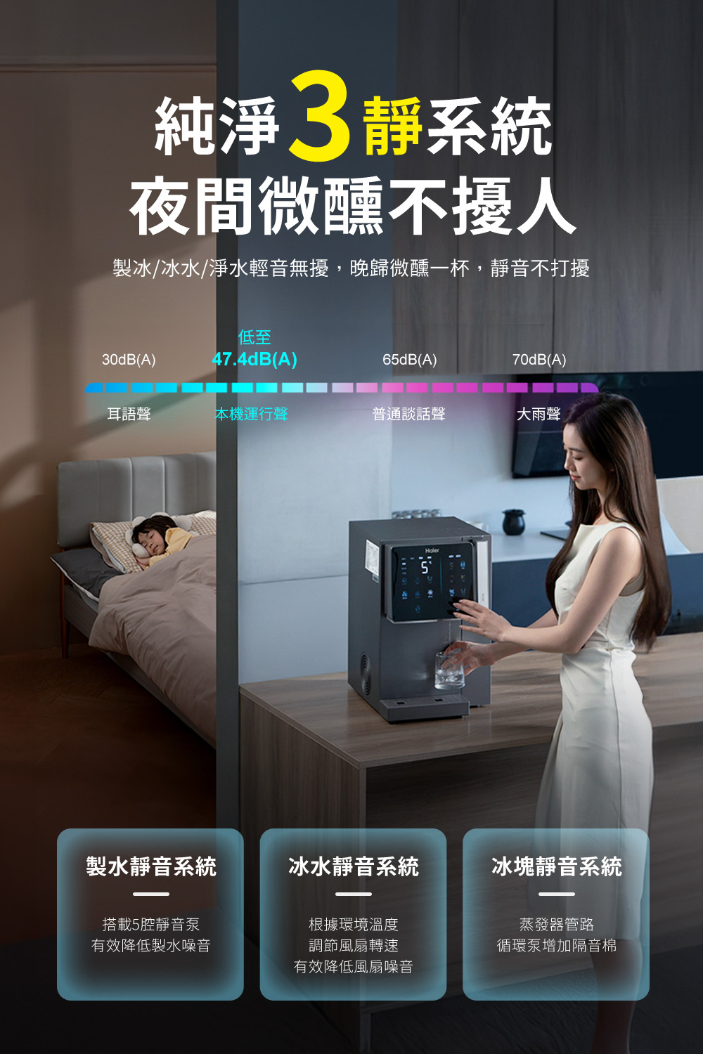 純淨  靜系統夜間微醺不擾人製冰/冰水/淨水輕音無擾,晚歸微醺一杯,靜音不打擾低至30dB(A)47.4dB(A)6dB(A)70dB(A)耳語聲本機運行聲普通談話聲大雨聲5製水靜音系統冰水靜音系統冰塊靜音系統搭載5腔靜音有效降低製水噪音根據環境溫度調節風扇轉速有效降低風扇噪音蒸發器管路循環泵增加隔音棉