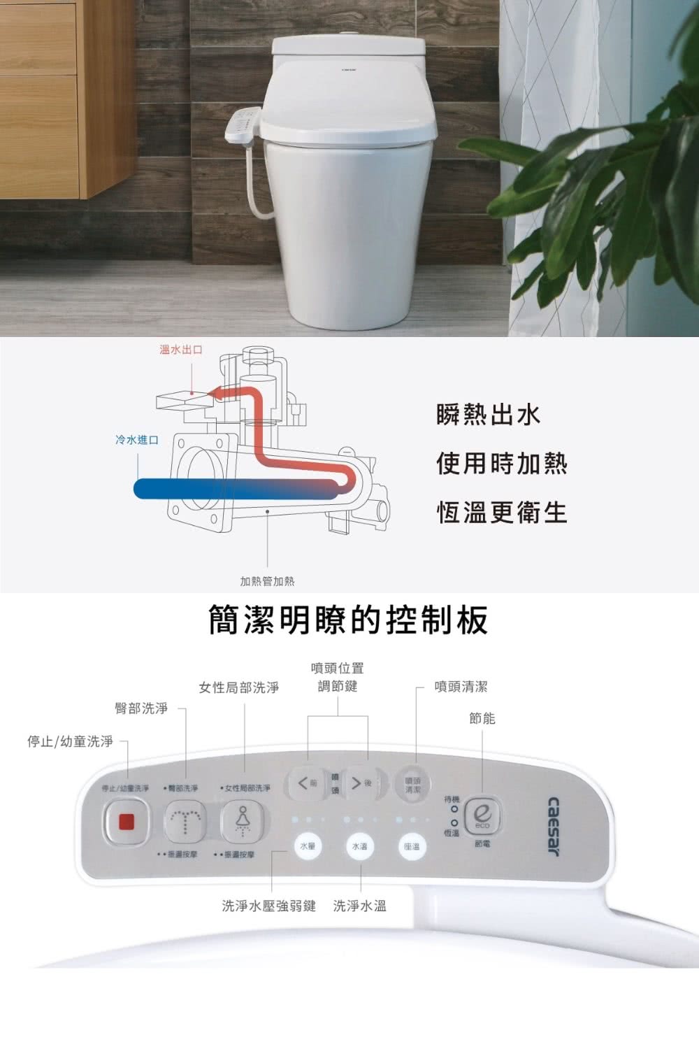 溫水出口冷水進口瞬熱出水使用時加熱恆溫更衛生加熱管加熱簡潔明瞭的控制板噴頭位置局部洗淨調節鍵噴頭清潔洗淨節能停止/洗淨停止/幼童洗淨臀部洗淨,後女性局部洗淨噴頭清潔待機恆溫水量水溫座溫節電按摩 振按摩洗淨水壓強弱鍵 洗淨水溫