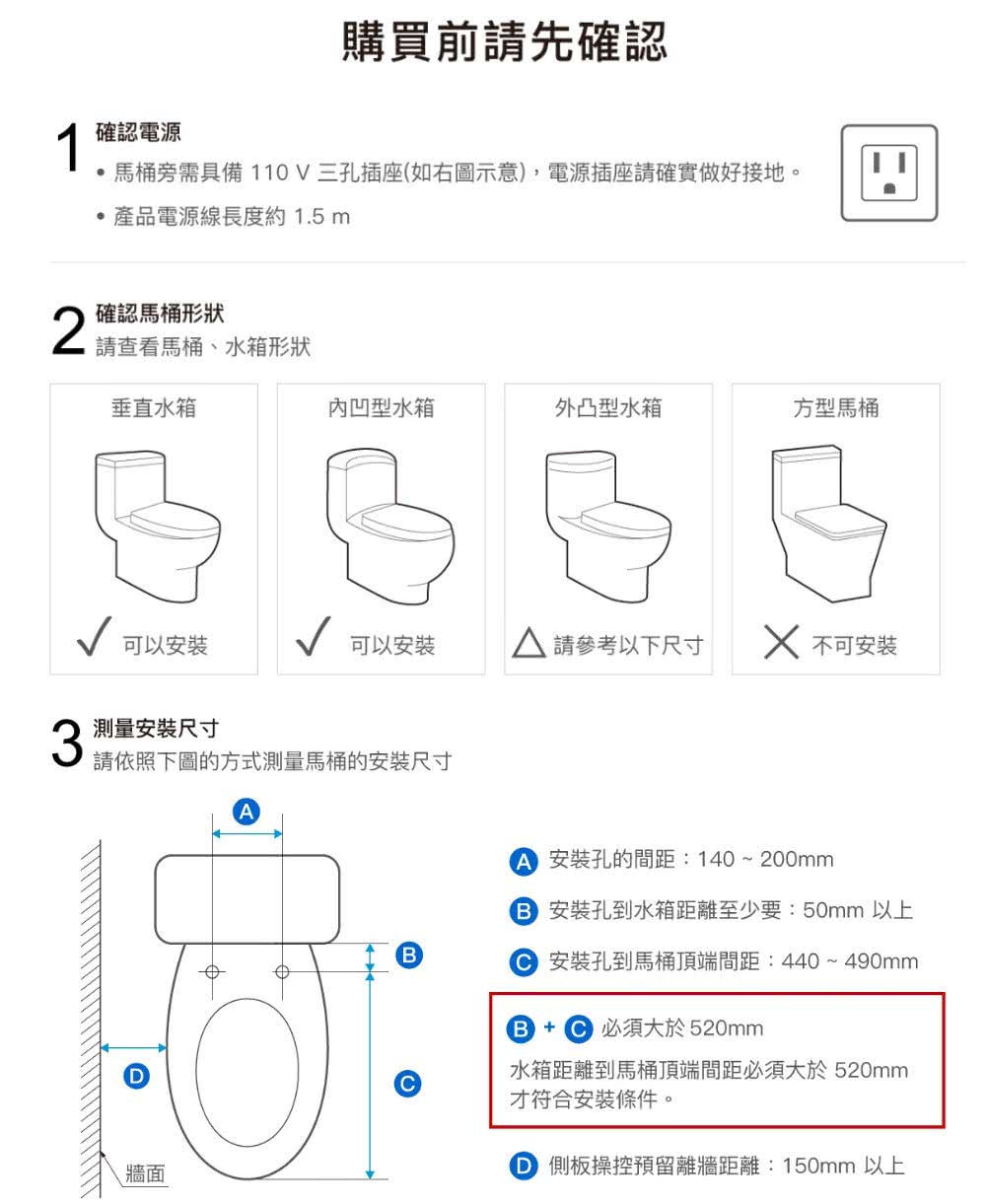 1確認電源購買前請先確認馬桶旁需具備 三孔插座如右圖示意,電源插座請確實做好接地。產品電源線長度約1.5m確認馬桶形狀請查看馬桶、水箱形狀垂直水箱內凹型水箱外凸型水箱方型馬桶可以安裝可以安裝 請參考以下尺寸 不可安裝測量安裝尺寸請依照下圖的方式測量馬桶的安装尺寸D牆面()A 安裝孔的間距:140~200mm 安裝孔到水箱距離至少要:50mm 以上安裝孔到馬桶頂端間距:440~490mm  必須大於520mmC水箱距離到馬桶頂端間距必須大於 520mm才符合安裝條件。 側板操控預留離牆距離:150mm 以上