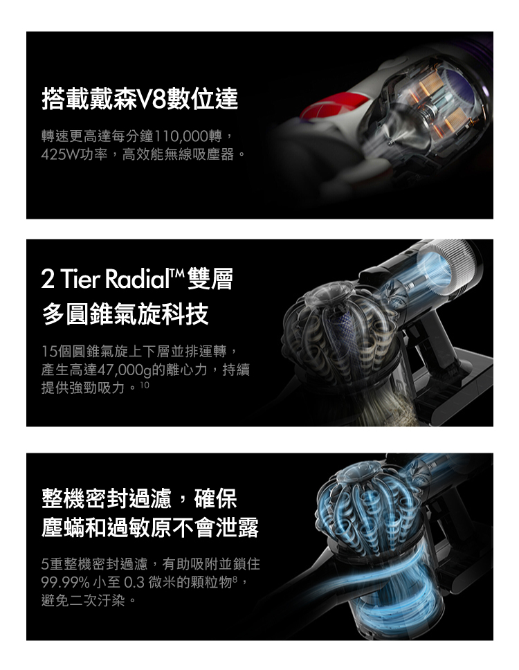 99.99% 小至0.3微米的颗粒物8,