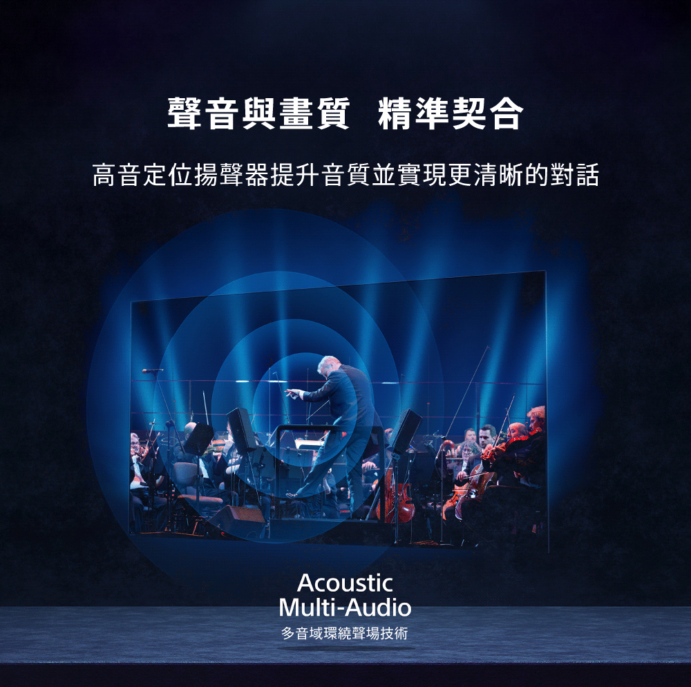聲音與畫質 精準契合 高音定位揚聲器提升音質並實現更清晰的對話 多音域環繞聲場技術 