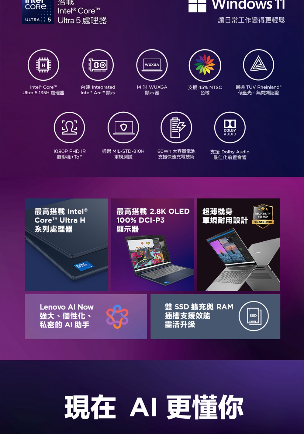 CORE Intel® Core Ultra 5 處理器Intel® CoreUltra 5 135H 處理器WUXGAWindows 11讓日常工作變得更輕鬆內建 Integrated14 WUXGAIntel® Arc™ 顯示顯示器支援 45% NTSC色域通過 TÜV Rheinland低藍光無閃爍認證DOLBYAUDIO1080P FHD IR攝影機+ToF通過 MIL-STD-軍規測試60Wh 大容量電池支援快速充電技術支援 Dolby Audio最佳化前置音響最高搭載 Intel®Core™ Ultra H系列處理器最高搭載 2.8K OLED100% DCI-P3顯示器超薄機身RELIABILITYTESTED軍規耐用設計 MIL-STD-810HLenovo Now強大、個性化、私密的AI助手雙 SSD 擴充與 RAM插槽支援效能靈活升級現在 AI 更懂你SSD