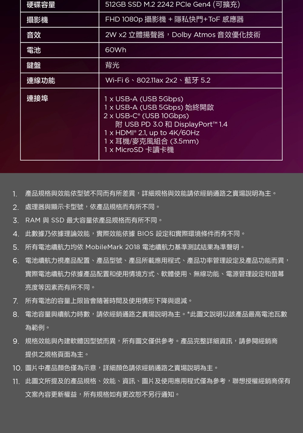 硬碟容量攝影機音效電池鍵盤連線功能連接埠5GB SSD M.2 2242 Gen4 可擴充)FHD 080p 攝影機+隱私快門+ToF 感應器2W 2 立體揚聲器,Dolby Atmos 音效優化技術60Wh背光Wi-Fi 6、802.11a22、藍牙 5.21 USB-A (USB 5Gbps)1 USB-A (USB 5Gbps)始終開啟2 x USB-C (USB 10Gbps) USB PD 和 DisplayPort™ 1.41 x ® 2.1, up to 4K/60Hz耳機/麥克風組合(5mm)1 x MicroSD 卡讀卡機1. 產品規格與效能依型號不同而有所差異,詳細規格與效能請依經銷通路之賣場說明為主。2. 處理器與顯示卡型號,依產品規格而有所不同。3. RAM 與 SSD 最大容量依產品規格而有所不同。4. 此數據乃依據理論效能,實際效能依據 BIOS 設定和實際環境條件而有不同。5. 所有電池續航力均依 MobileMark 2018 電池續航力基準測試結果為準聲明。6. 電池續航力視產品配置、產品型號、產品所載應用程式、產品功率管理設定及產品功能而異,實際電池續航力依據產品配置和使用情境方式、軟體使用、無線功能、電源管理設定和螢幕亮度等因素而有所不同。7. 所有電池的容量上限皆會隨著時間及使用情形下降與退減。8. 電池容量與續航力時數,請依經銷通路之賣場說明為主。*此圖文說明以該產品最高電池瓦數為範例。9. 規格效能與內建軟體因型號而異,所有圖文僅供參考。產品完整詳細資訊,請參閱經銷商提供之規格頁面為主。10.圖片中產品顏色僅為示意,詳細顏色請依經銷通路之賣場說明為主。11. 此圖文所提及的產品規格、效能、資訊、圖片及使用應用程式僅為參考,聯想授權經銷商保有文案內容更新權益,所有規格如有更改恕不另行通知。