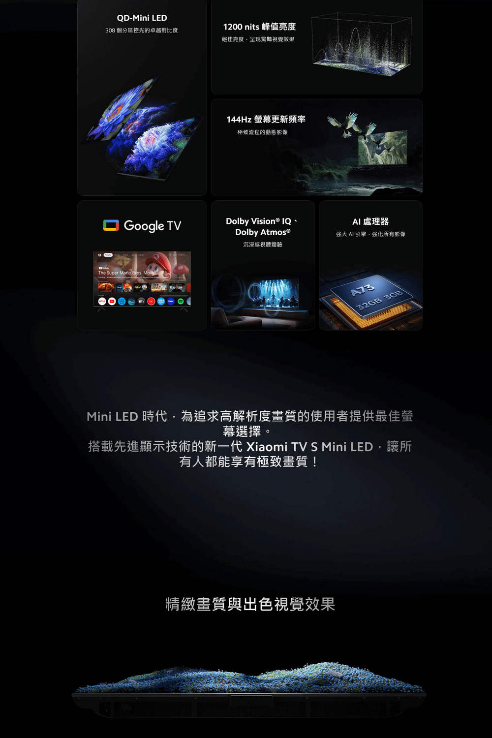 QD-Mini LED308個分區控光的卓越對比度1200 nits 峰值絕佳亮度呈現驚豔視覺效果144Hz 幕更新頻率流程的動態影像Google TVDolby Vision® AI 處理器Dolby 強大 AI引擎強化所有影像The Super Mario Bros. 沉浸感視聽體驗32GB 3GBMini LED 時代,為追求高解析度畫質的使用者提供最佳螢幕選擇。搭載先進顯示技術的新一代 Xiaomi TV S Mini LED,讓所有人都能享有極致畫質!精緻畫質與出色視覺效果