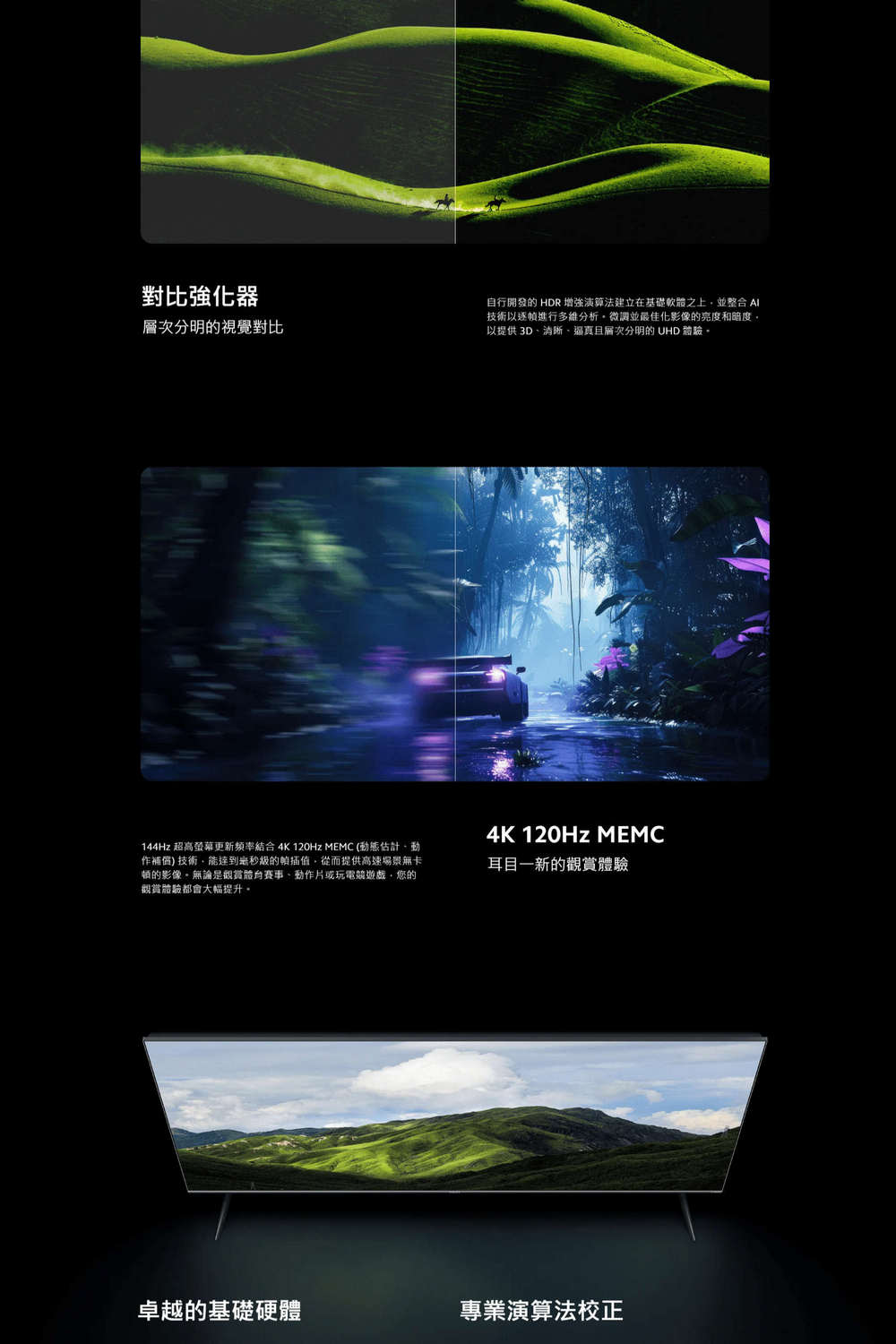 對比強化器分明的視覺對比自行開發的 HDR 增強演算法建立在基礎軟體之上並整合技術以進行多維分析並最佳化影像的亮度和暗度以提供3D清晰層次分明的 UHD 體驗4K 120Hz 144Hz 超高螢幕更新頻率結合 4K 120Hz  (態估計動作補償) 技術能達到秒級的,從而提供高速場景無卡頓的影像。無論是觀賞、動作片或玩電競遊戲,您的觀賞體驗都會大幅提升。耳目一新的觀賞體驗卓越的基礎硬體專業演算法校正