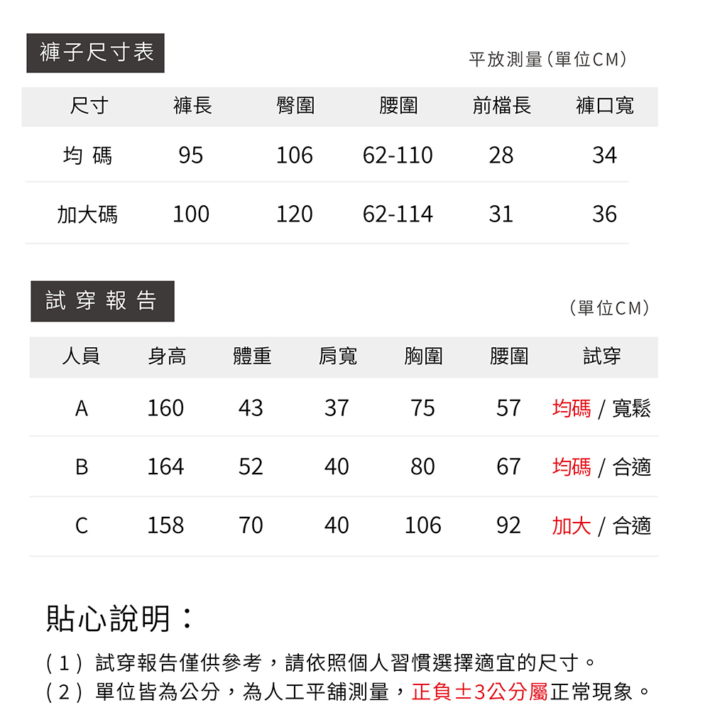 褲子尺寸表平放測量(單位M)尺寸褲長臀圍腰圍前檔長褲口寬均碼9510662-1102834加大碼10012062-1143136試穿報告(單位CM)人員 身高體重肩寬胸圍腰圍試穿A16043377557均碼/寬鬆16452408067均碼/合適C15870404010692加大/合適貼心說明:(1)試穿報告僅供參考,請依照個人習慣選擇適宜的尺寸。(2)單位皆為公分,為人工平舖測量,正負3公分屬正常現象。