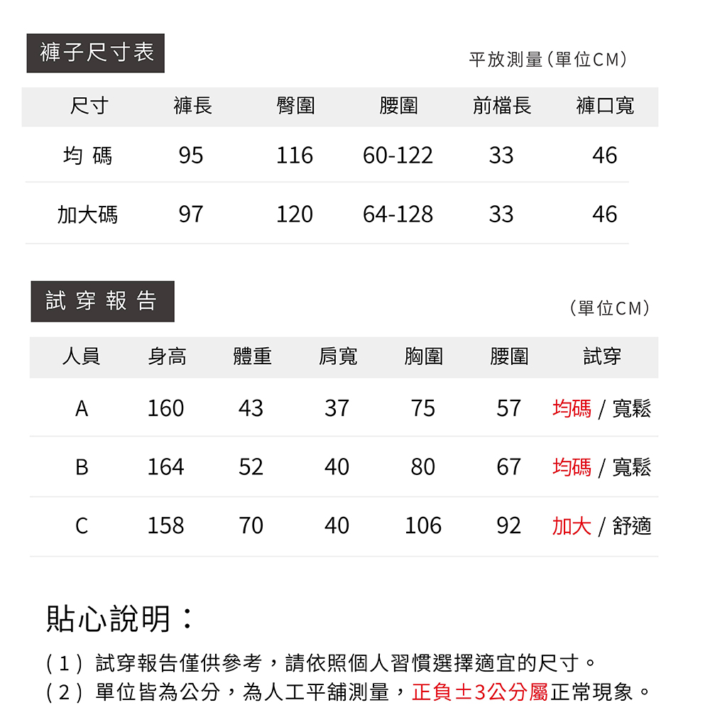 褲子尺寸表平放測量(單位M)尺寸褲長臀圍腰圍前檔長褲口寬均碼9511660-1223346加大碼9712064-1283346試穿報告(單位CM)人員 身高體重 肩寬胸圍腰圍試穿A16043377557均碼/寬鬆B16452408067均碼/寬鬆C15870404010692加大/ 舒適貼心說明:(1)試穿報告僅供參考,請依照個人習慣選擇適宜的尺寸。(2)單位皆為公分,為人工平舖測量,正負3公分屬正常現象。