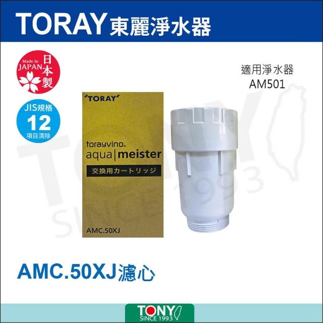 【東麗TORAY】濾心(AMC.50XJ)搶先看