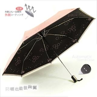【RainSky】絢爛煙花-UV雙彩印自動傘(共四色)