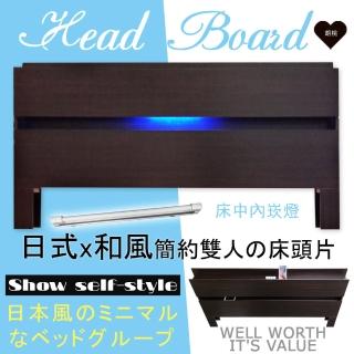 【HOME MALL-日式美學崁燈】雙人床頭片(胡桃色)
