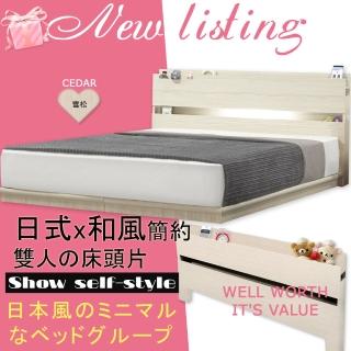 【HOME MALL-日式美學崁燈】雙人床頭片(雪松色)
