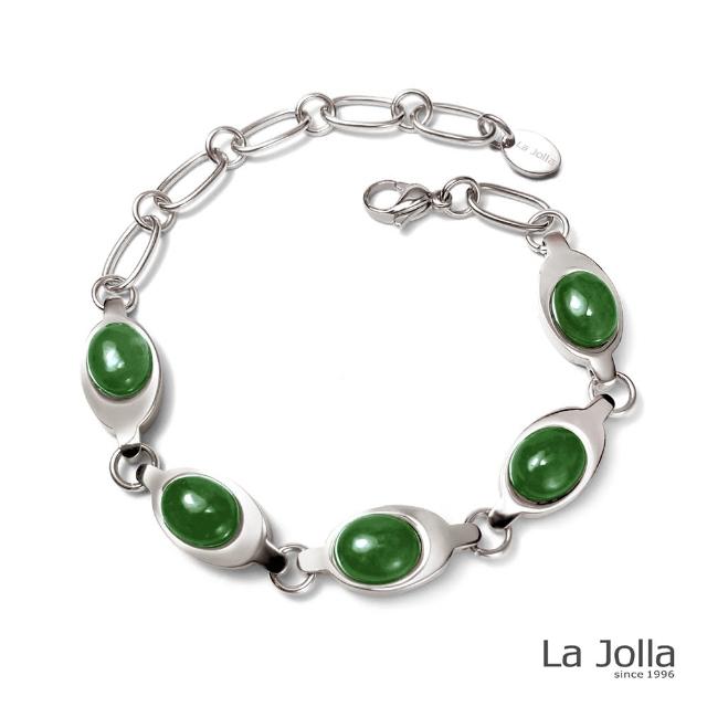 【La Jolla】泰姬瑪哈 純鈦鍺手鍊(芙蓉碧玉)網友最愛商品