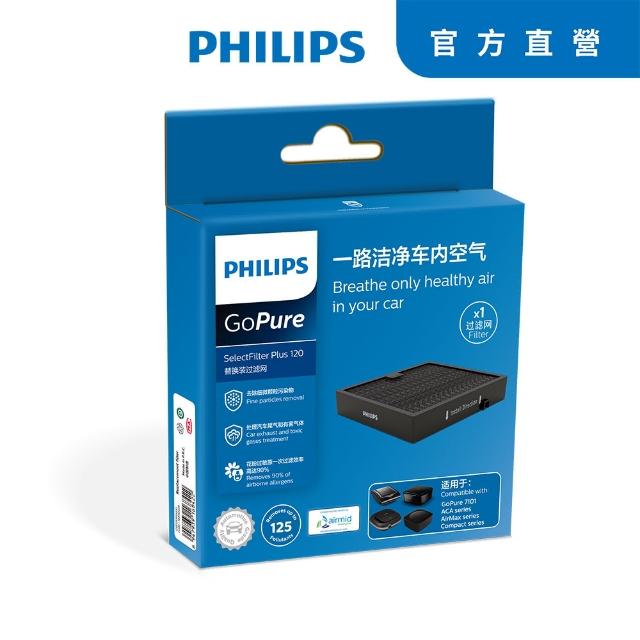 【PHILIPS 飛利浦】HEPA 車用除菌空氣清淨機 專用替換濾片組 一入(FILT120)評鑑文